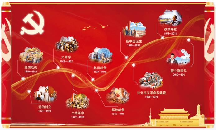 防御阵型2